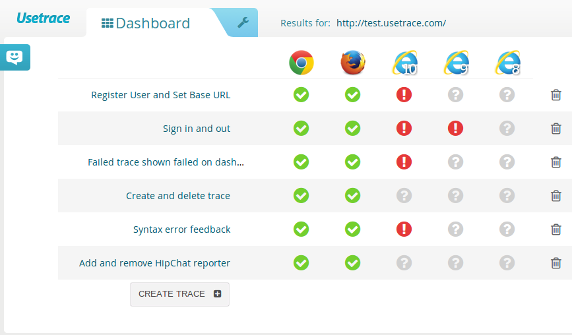 usetrace-dash